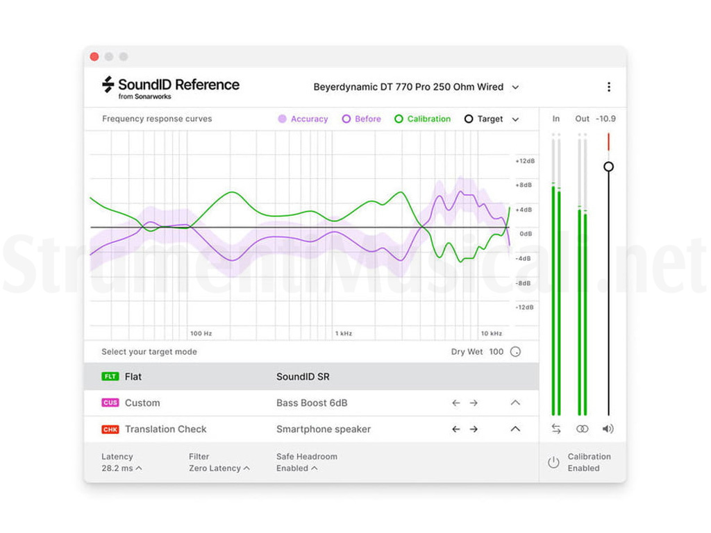 Ear K712 Pro Superlux Hd681 Rtings SONARWORKS Soundid Reference