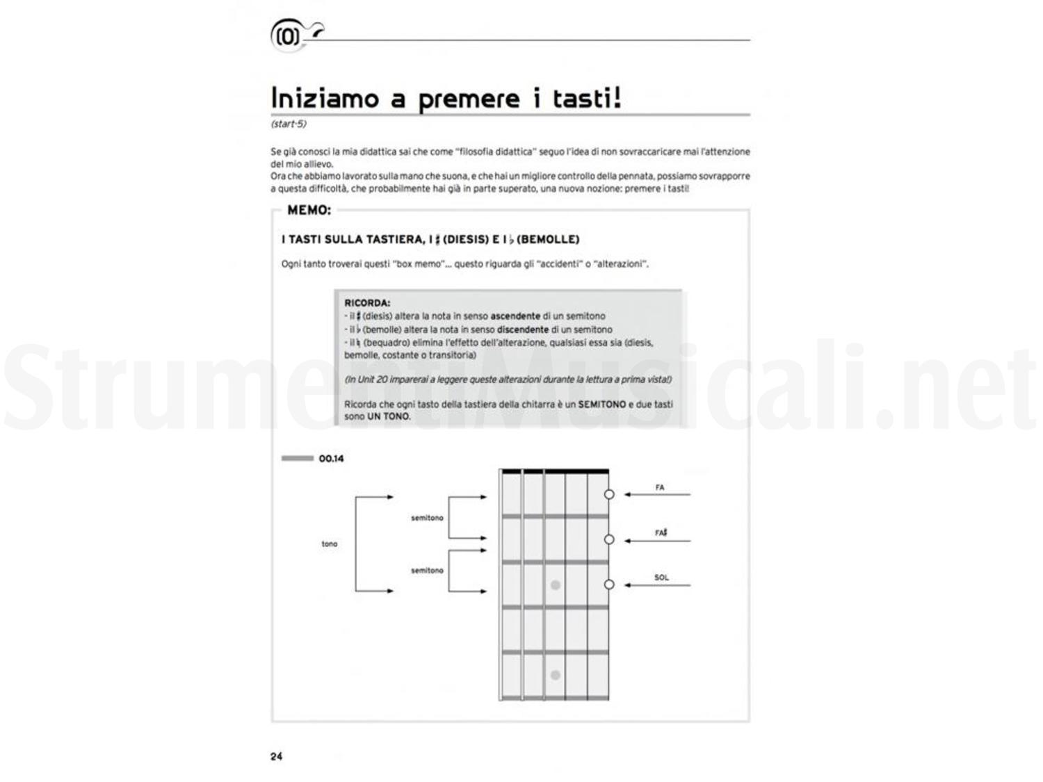 Massimo Varini - Corso Base Di Chitarra: Fingerboard Vol.1 | Strumenti ...