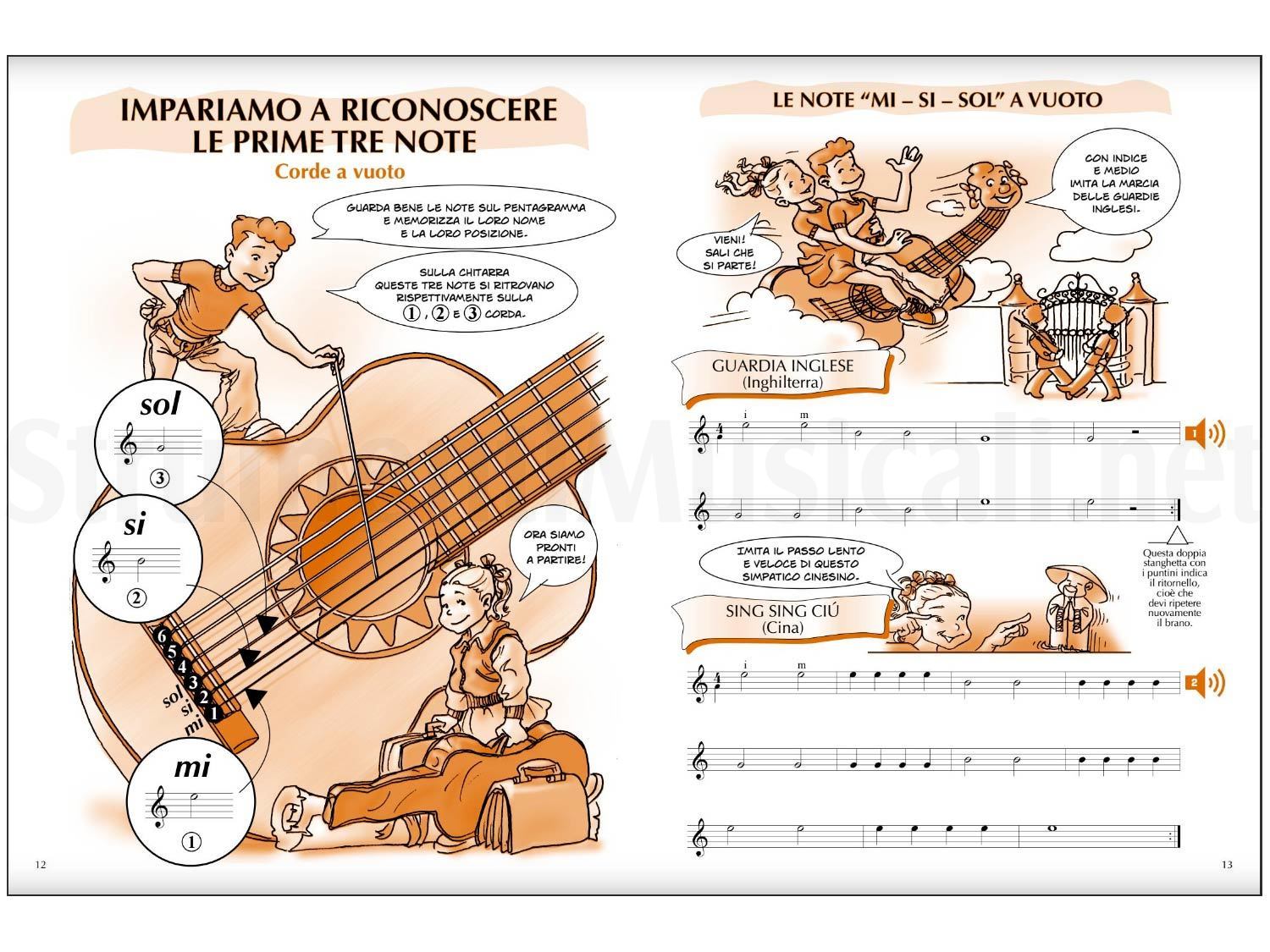 LA CHITARRA VOLANTE CON CD di Vito Nicola Paradiso Metodo per Chitarra volume 1 