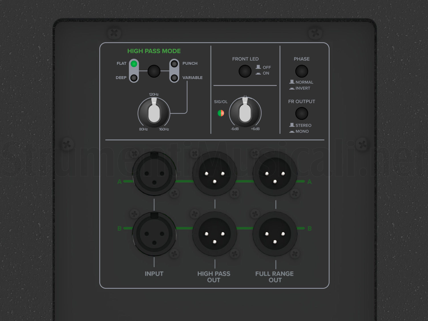 MACKIE Thump 115S Strumenti Musicali