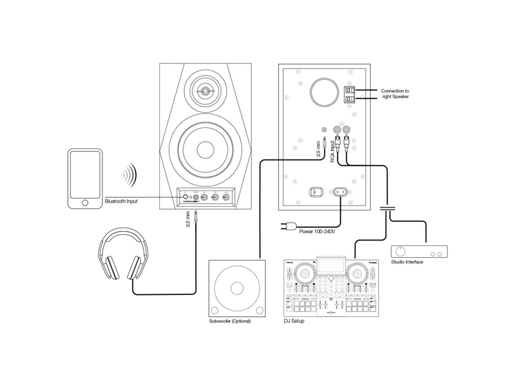Reloop RT-1 BT Giradischi + DSM-3 BT Speaker - Bundle DJ Con Connessione Bluetooth - Foto 9