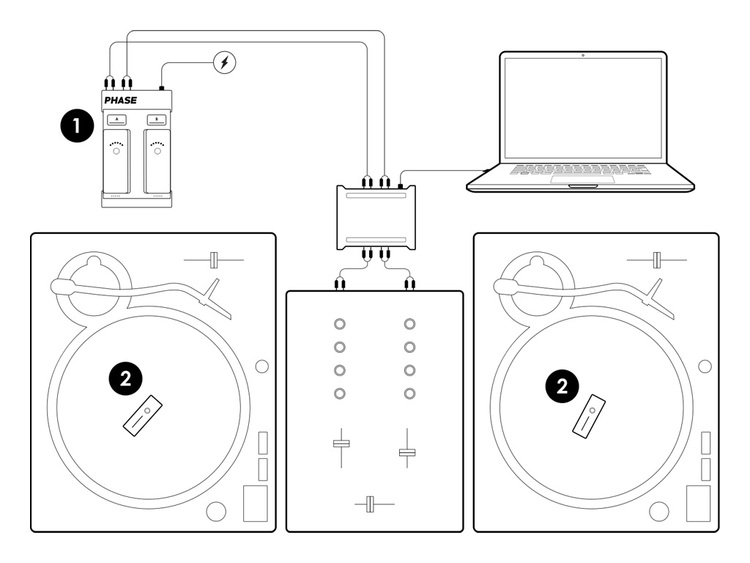 【美品】PHASE ULTIMATE コントローラー　serato Phase Ultimate | Official Store
