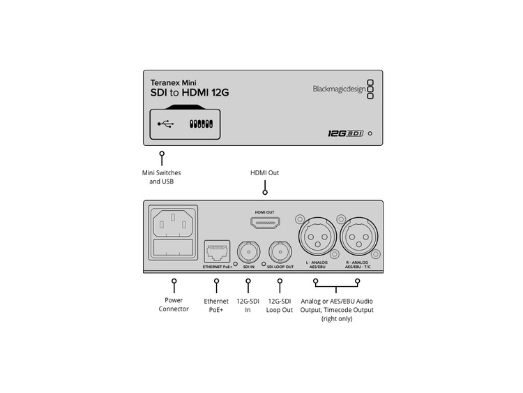 BLACKMAGIC DESIGN Teranex Mini - Smart Panel