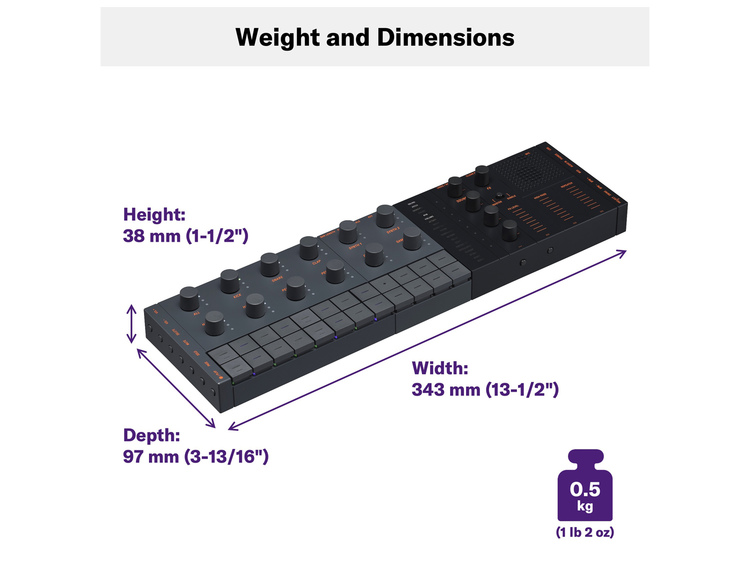 YAMAHA SeqTrak Black | Strumenti Musicali .net